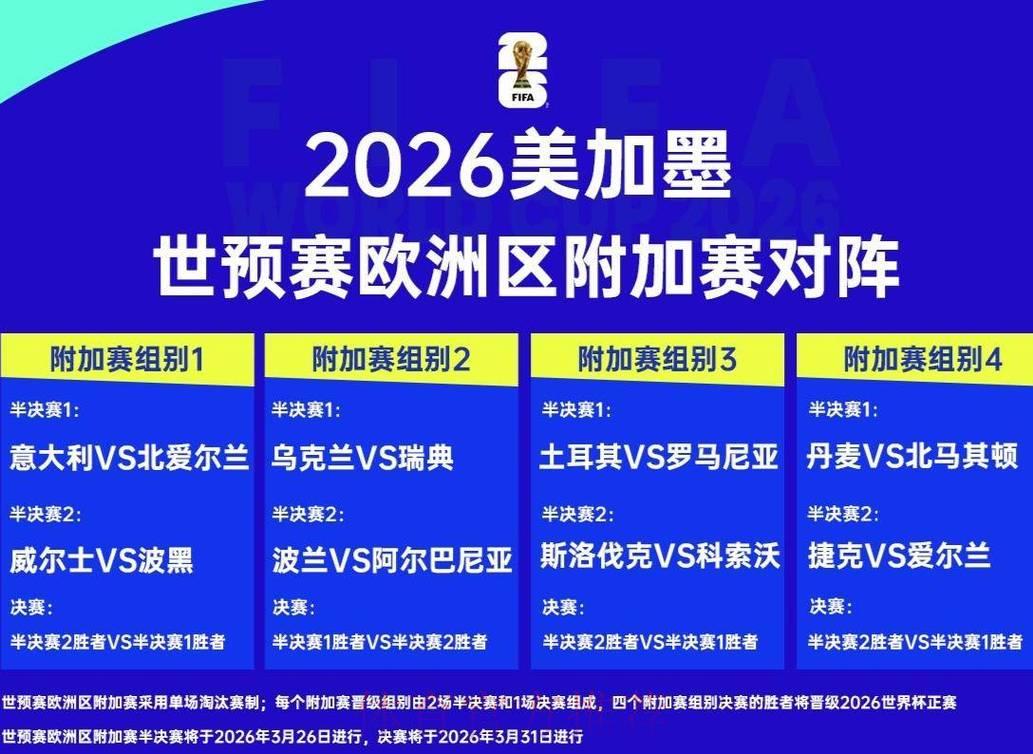 2026世界杯赛事比分预测与分析技巧 2026世界杯赛事比分预测与分析技巧