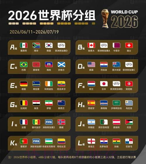 2026世界杯赛事比分预测与分析技巧 2026世界杯赛事比分预测与分析技巧