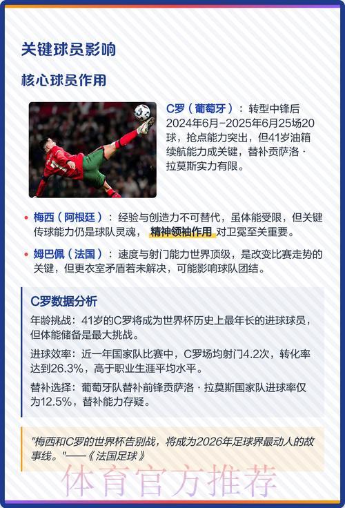 2026世界杯竞猜指南：科学预测夺冠热门的核心技巧