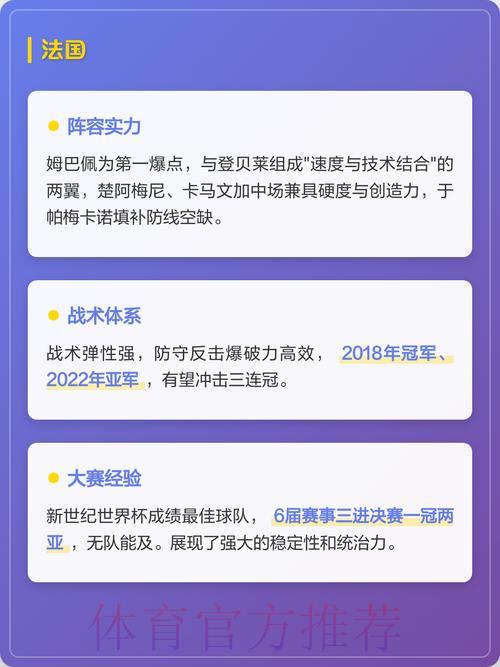 2026年世界杯夺冠热门球队深度解析与赛果预测