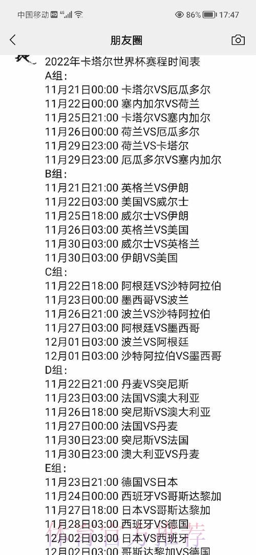 深度剖析世界杯赛事趋势全攻略