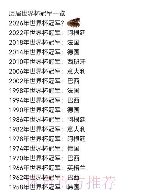 专家解析:谁将问鼎本届世界杯冠军宝座? 专家解析:谁将问鼎本届世界杯冠军宝座?
