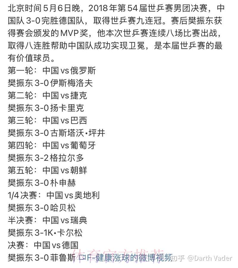 专家解析:谁将问鼎本届世界杯冠军宝座? 专家解析:谁将问鼎本届世界杯冠军宝座?