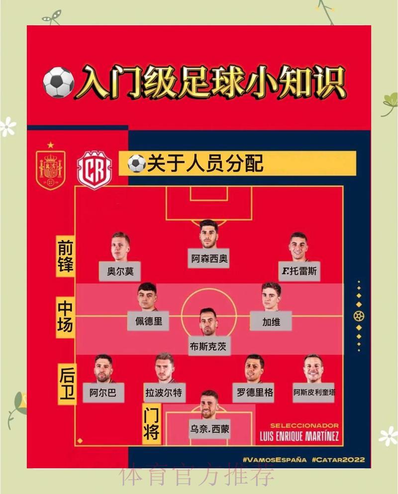 世界杯竞猜平台零基础入门攻略:从新手到高手的实用技巧 世界杯竞猜平台零基础入门攻略:从新手到高手的实用技巧