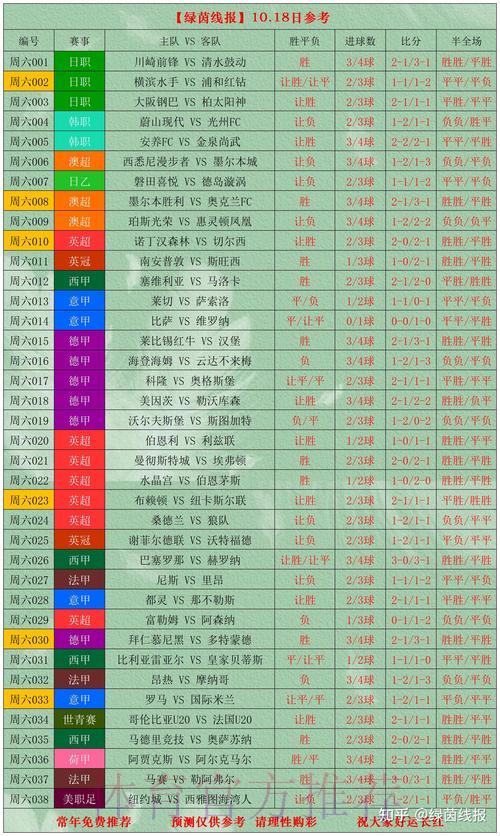 深度剖析世界杯比分平台全攻略 深度剖析世界杯比分平台全攻略
