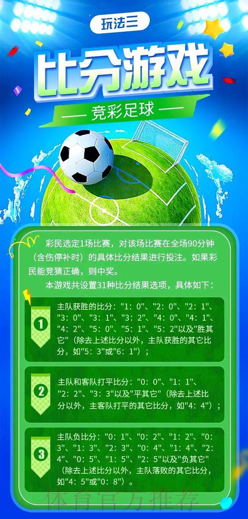 世界杯竞猜指南:全面实用的投注策略精华汇总 世界杯竞猜指南:全面实用的投注策略精华汇总