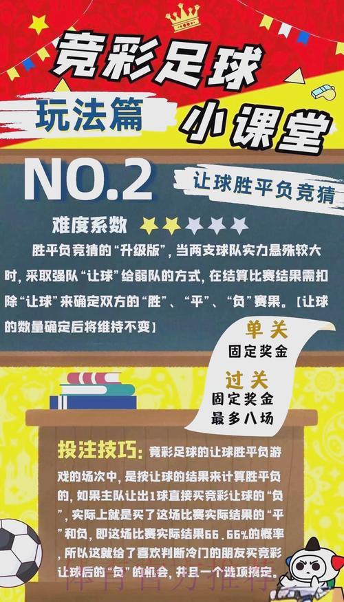世界杯竞猜指南:全面实用的投注策略精华汇总 世界杯竞猜指南:全面实用的投注策略精华汇总