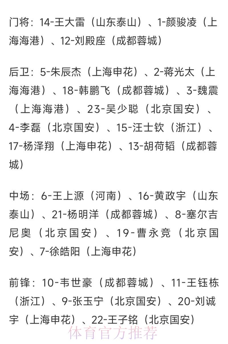世界杯最强赔率榜单推荐 世界杯最强赔率榜单推荐
