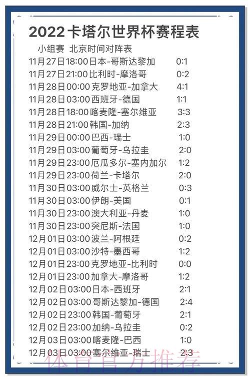深度剖析世界杯预测网站全攻略 深度剖析世界杯预测网站全攻略