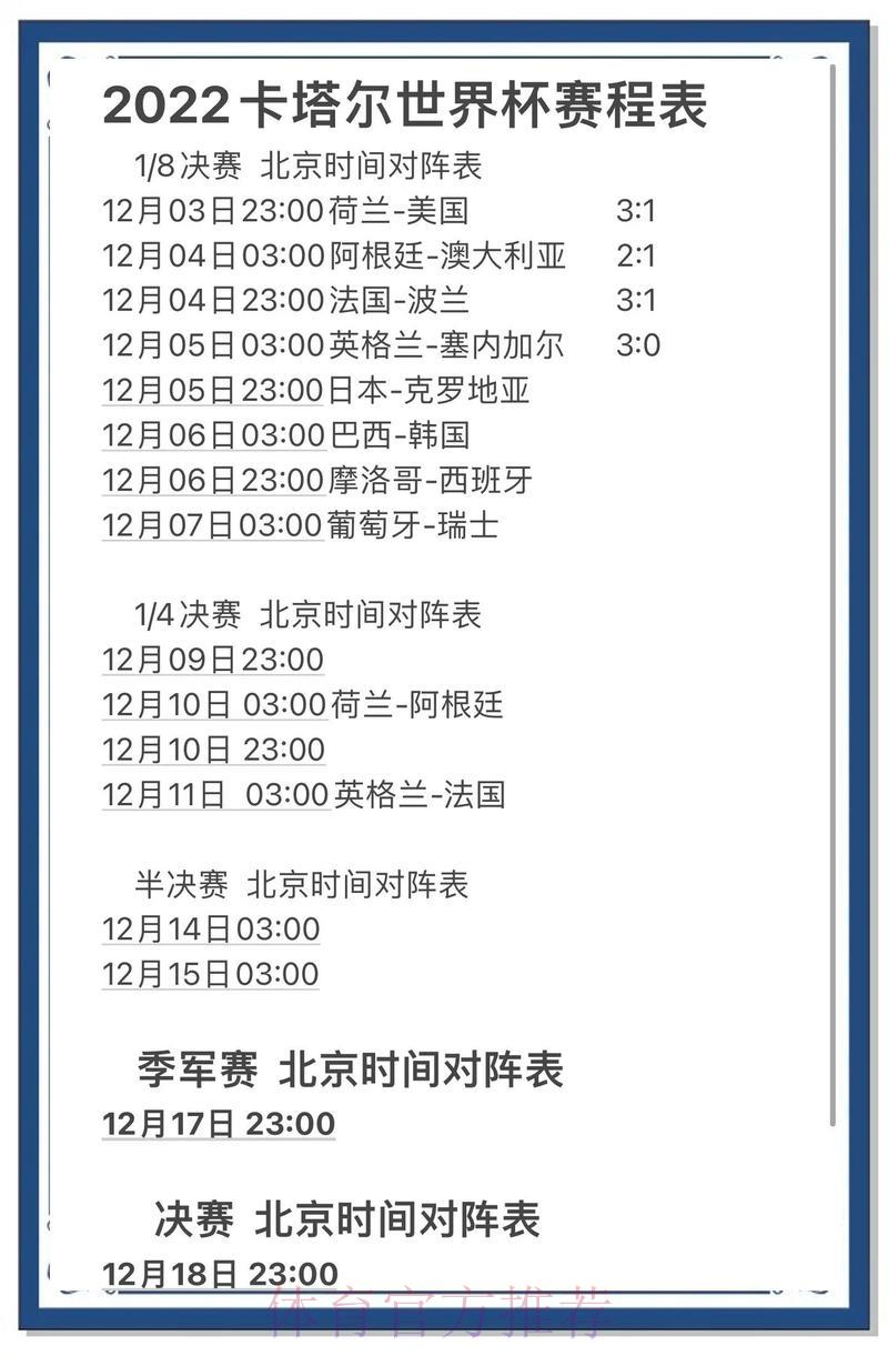 世界杯赛事比分预测技巧官方最新平台入口
