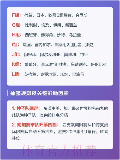 2026世界杯竞猜指南:深度解读下注策略与实用技巧 2026世界杯竞猜指南:深度解读下注策略与实用技巧