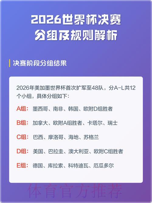 2026世界杯竞猜指南:深度解读下注策略与实用技巧 2026世界杯竞猜指南:深度解读下注策略与实用技巧