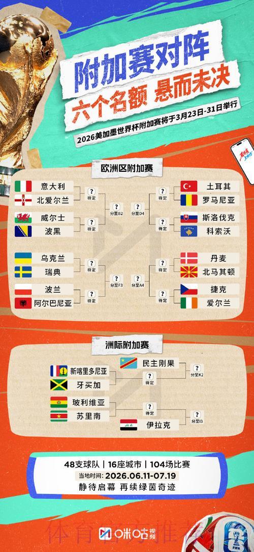 2026篮球世界杯竞猜指南与投注策略全解析 2026篮球世界杯竞猜指南与投注策略全解析