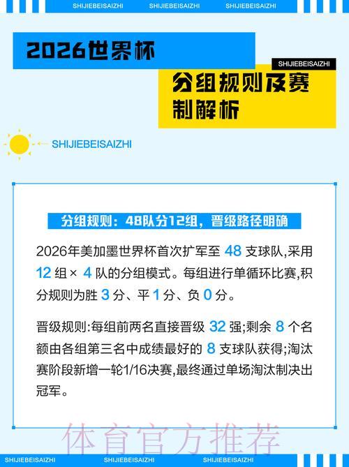 2026篮球世界杯竞猜指南与投注策略全解析 2026篮球世界杯竞猜指南与投注策略全解析