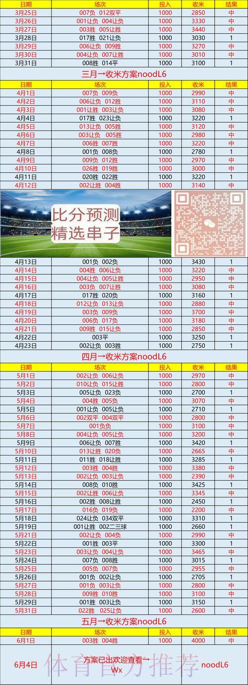 世界杯竞猜平台存取款速度全面对比测评 世界杯竞猜平台存取款速度全面对比测评