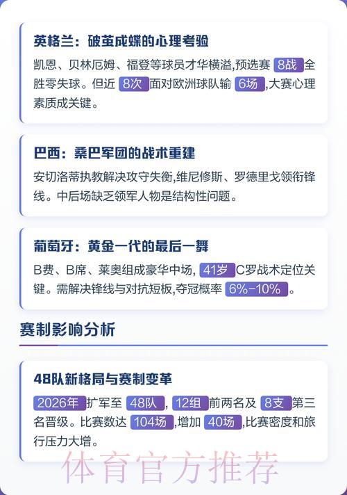 世界杯参赛球队综合数据深度解析报告 世界杯参赛球队综合数据深度解析报告