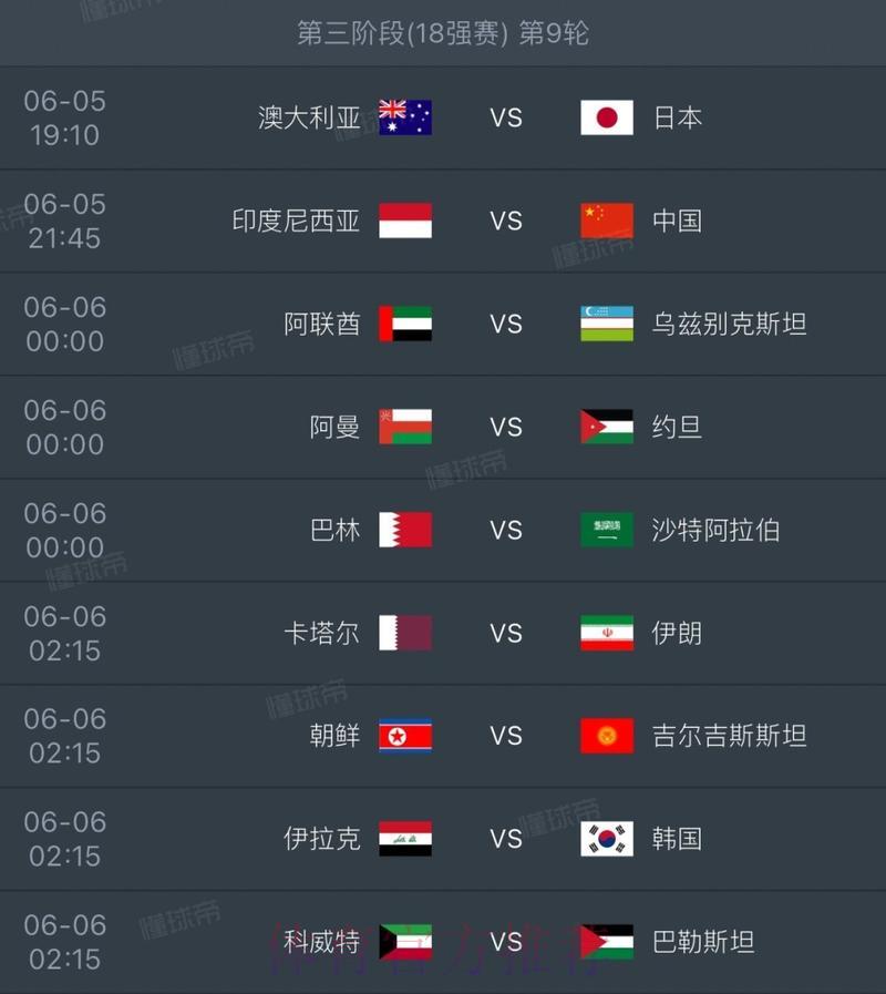 2026世界杯预选赛:外围赛阶段最新赛果即时更新 2026世界杯预选赛:外围赛阶段最新赛果即时更新