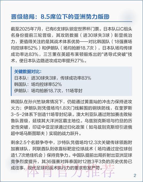 2026世界杯预选赛热门赛事深度解读 2026世界杯预选赛热门赛事深度解读