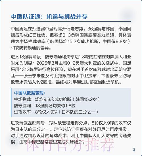 2026世界杯预选赛热门赛事深度解读 2026世界杯预选赛热门赛事深度解读