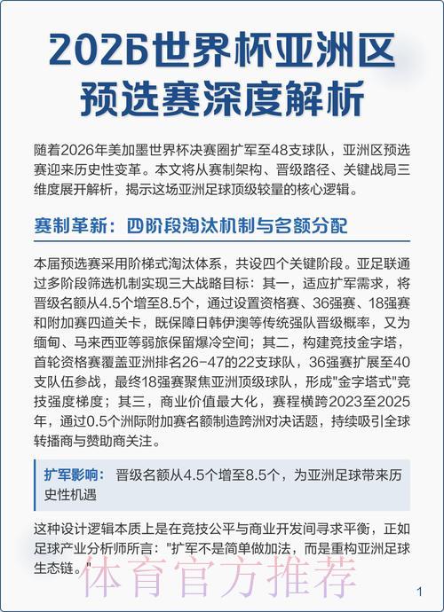 2026世界杯预选赛热门赛事深度解读 2026世界杯预选赛热门赛事深度解读