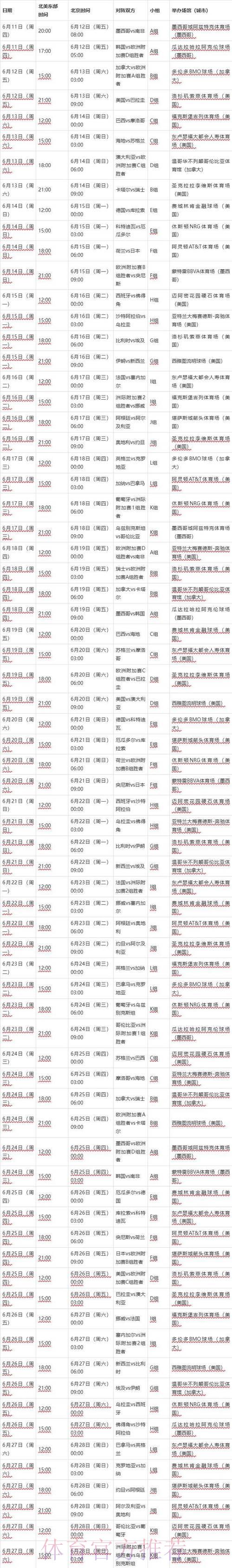 2026年世界杯全程赛事安排详解 2026年世界杯全程赛事安排详解