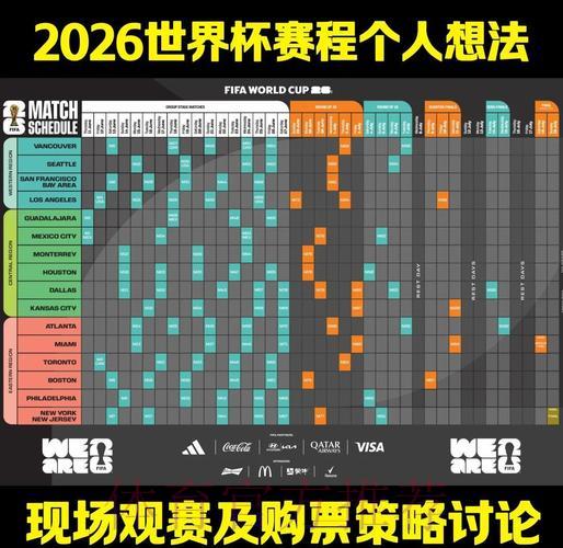 2026世界杯竞猜必备：顶级赛事精准分析策略