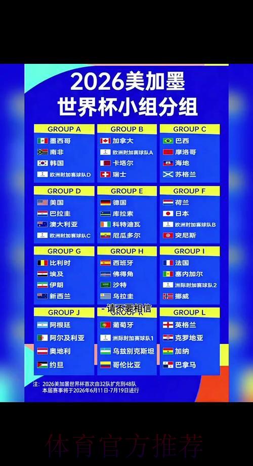 2026年世界杯竞猜下注时间全面指南 2026年世界杯竞猜下注时间全面指南