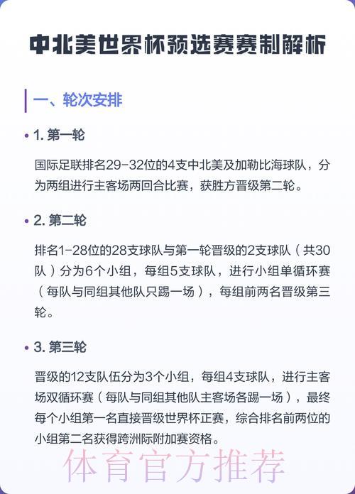 世界杯预选赛及东道主参赛资格探讨 世界杯预选赛及东道主参赛资格探讨