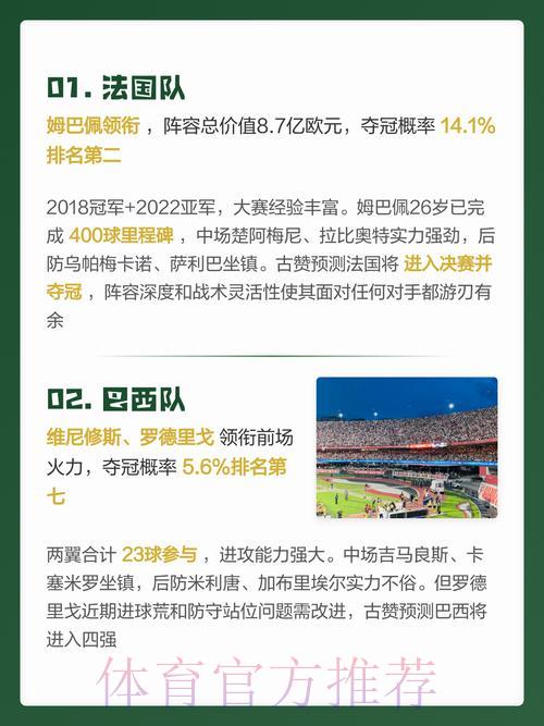 世界杯赛事预测与数据分析平台 世界杯赛事预测与数据分析平台